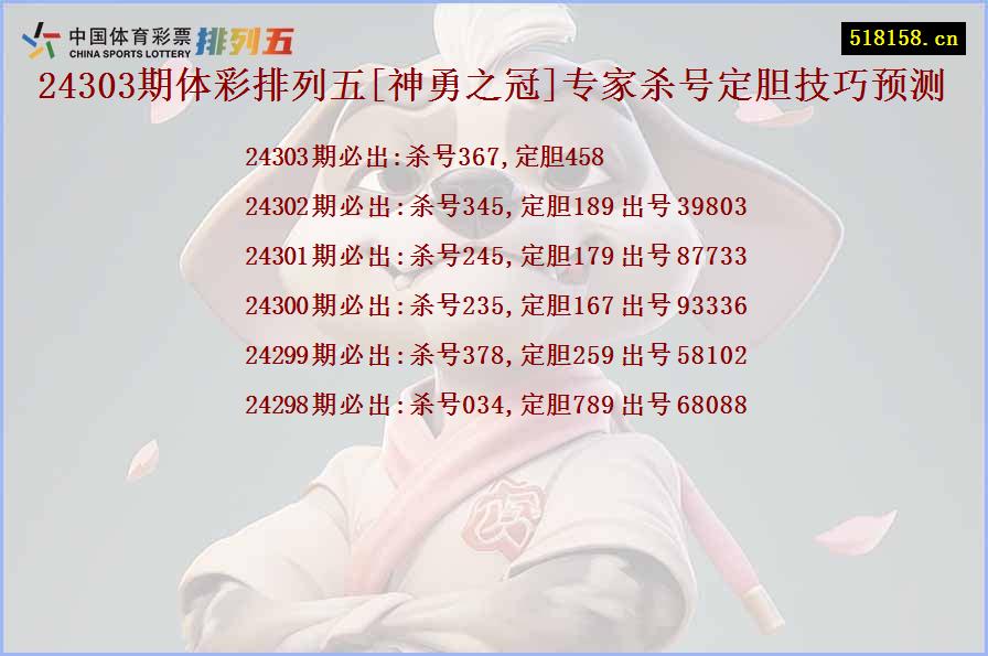 24303期体彩排列五[神勇之冠]专家杀号定胆技巧预测