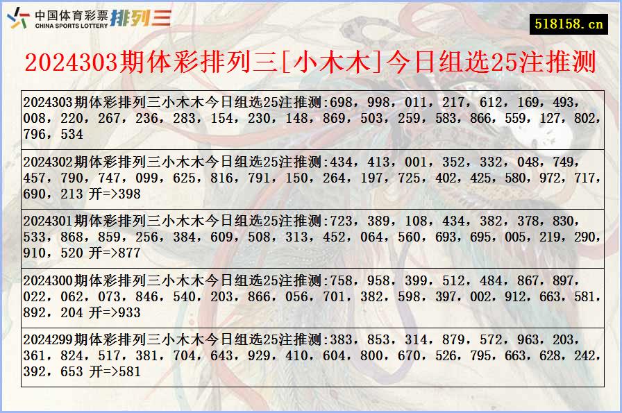 2024303期体彩排列三[小木木]今日组选25注推测