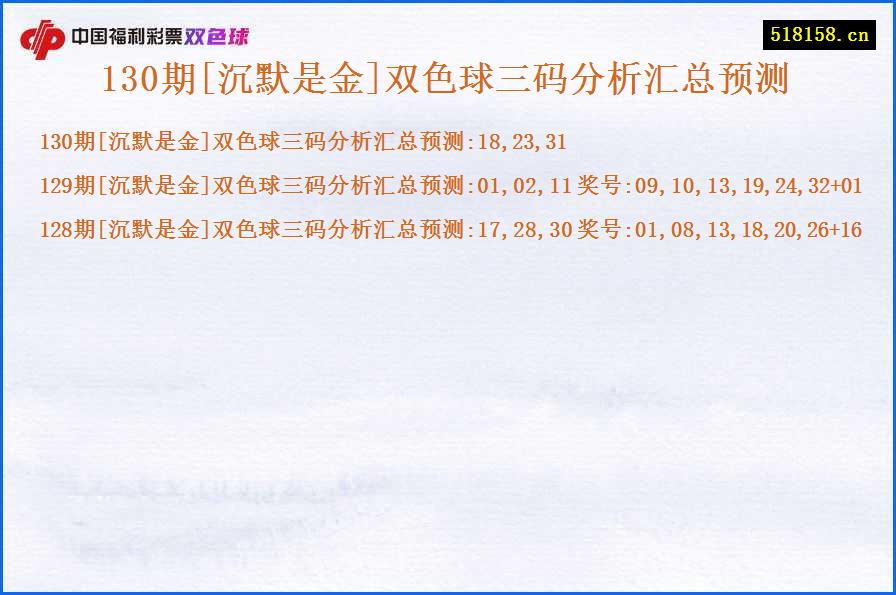 130期[沉默是金]双色球三码分析汇总预测