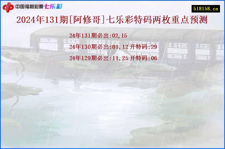 2024年131期[阿修哥]七乐彩特码两枚重点预测