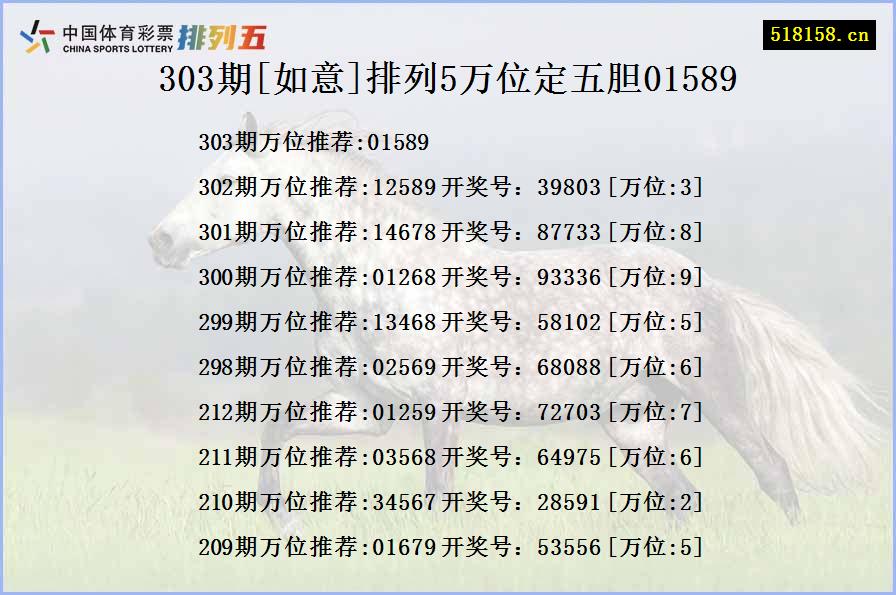 303期[如意]排列5万位定五胆01589