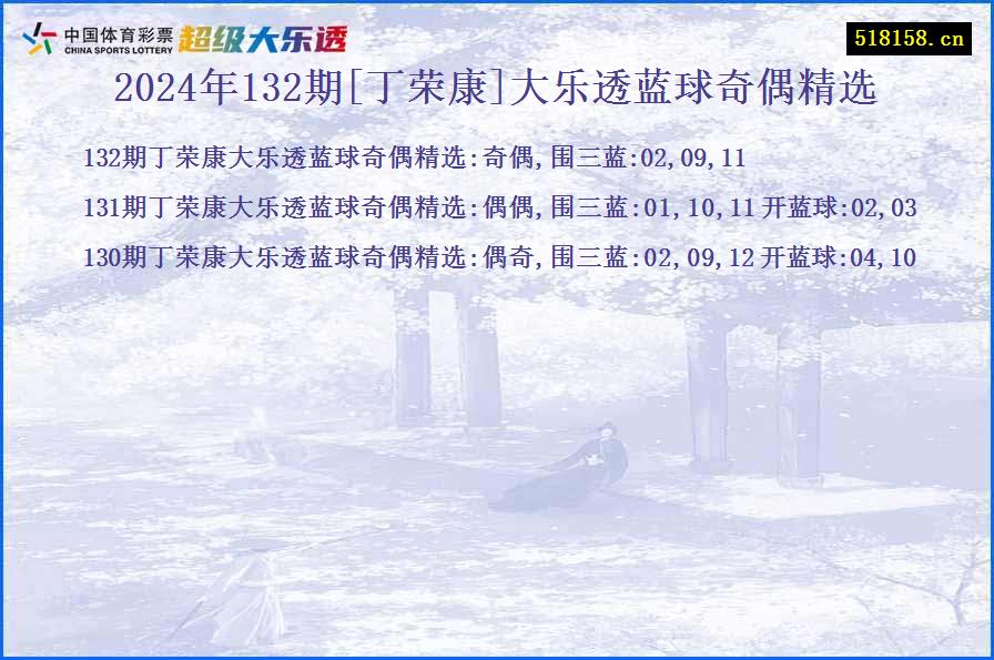 2024年132期[丁荣康]大乐透蓝球奇偶精选