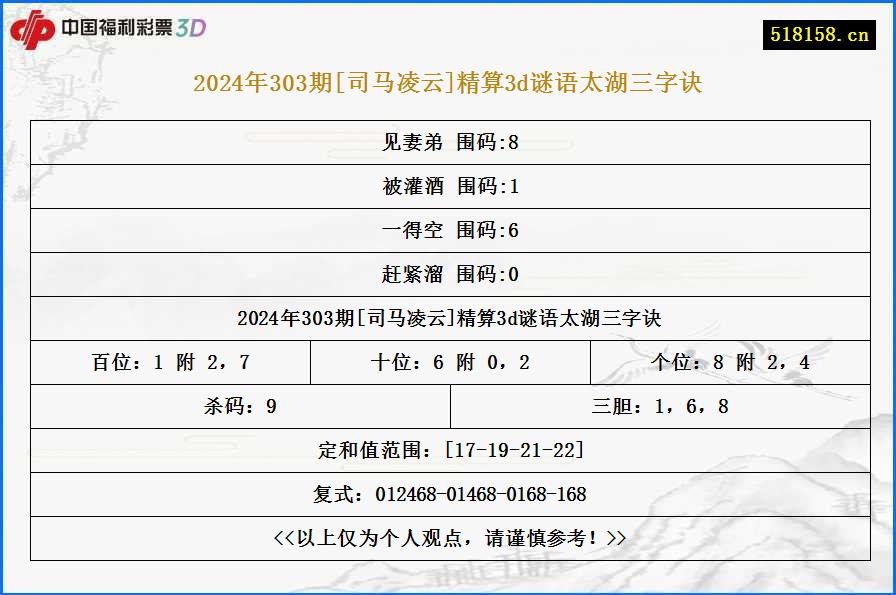 2024年303期[司马凌云]精算3d谜语太湖三字诀