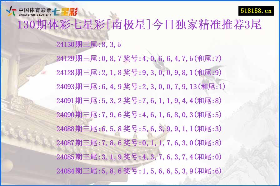 130期体彩七星彩[南极星]今日独家精准推荐3尾