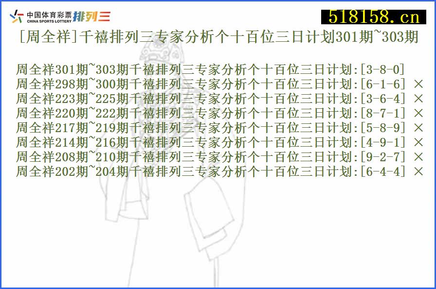 [周全祥]千禧排列三专家分析个十百位三日计划301期~303期