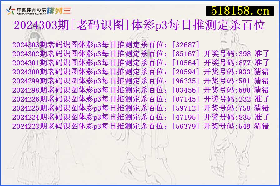 2024303期[老码识图]体彩p3每日推测定杀百位