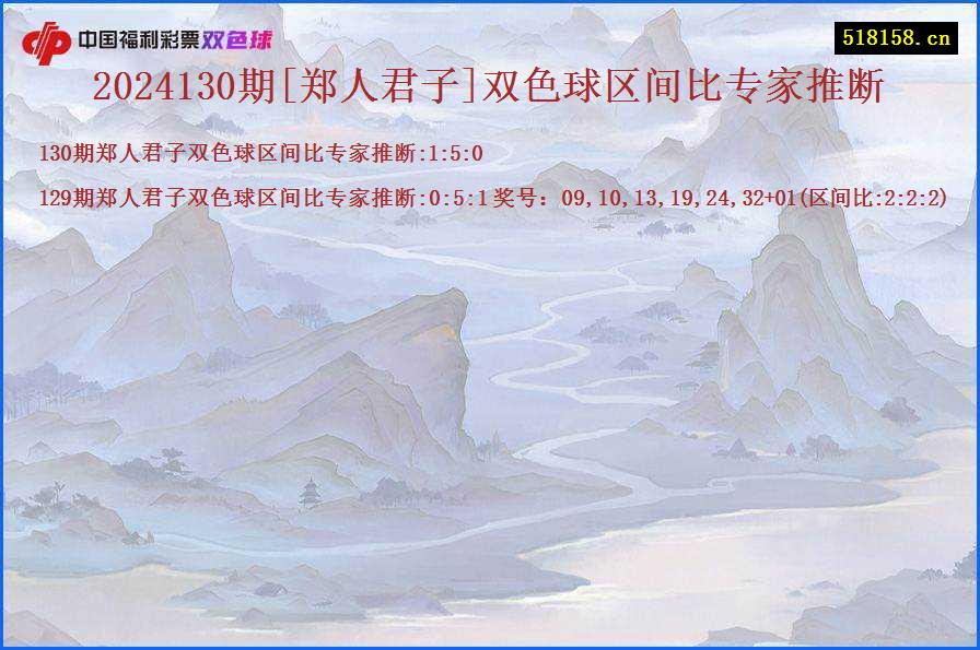 2024130期[郑人君子]双色球区间比专家推断