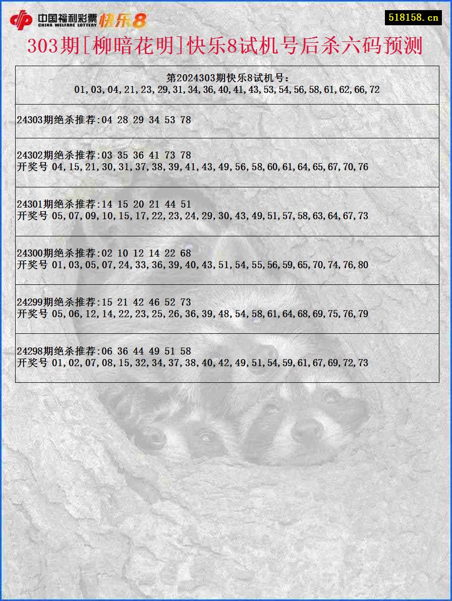 303期[柳暗花明]快乐8试机号后杀六码预测
