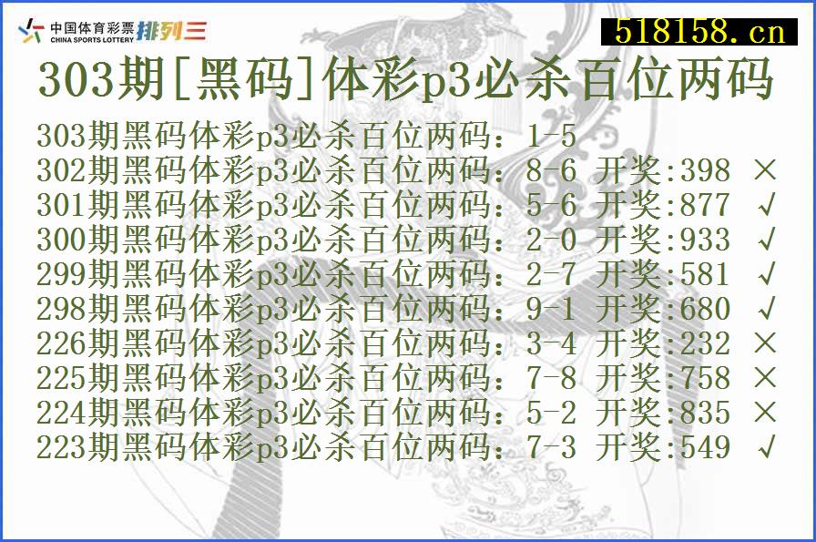 303期[黑码]体彩p3必杀百位两码