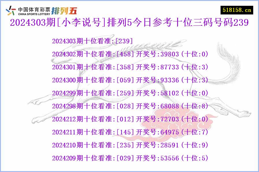 2024303期[小李说号]排列5今日参考十位三码号码239