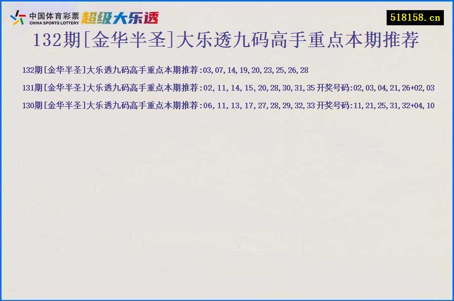 132期[金华半圣]大乐透九码高手重点本期推荐