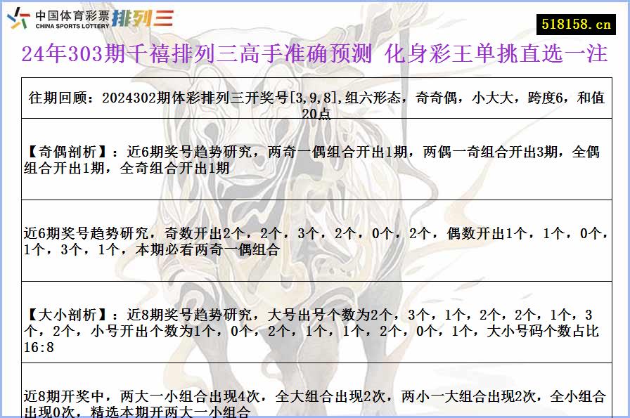 24年303期千禧排列三高手准确预测 化身彩王单挑直选一注