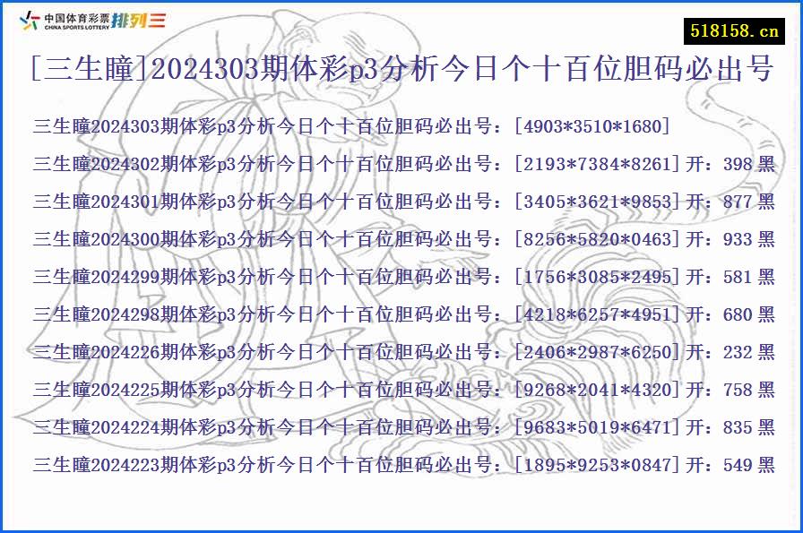 [三生瞳]2024303期体彩p3分析今日个十百位胆码必出号