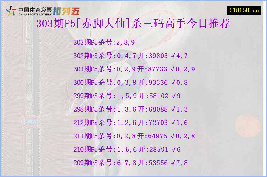 303期P5[赤脚大仙]杀三码高手今日推荐