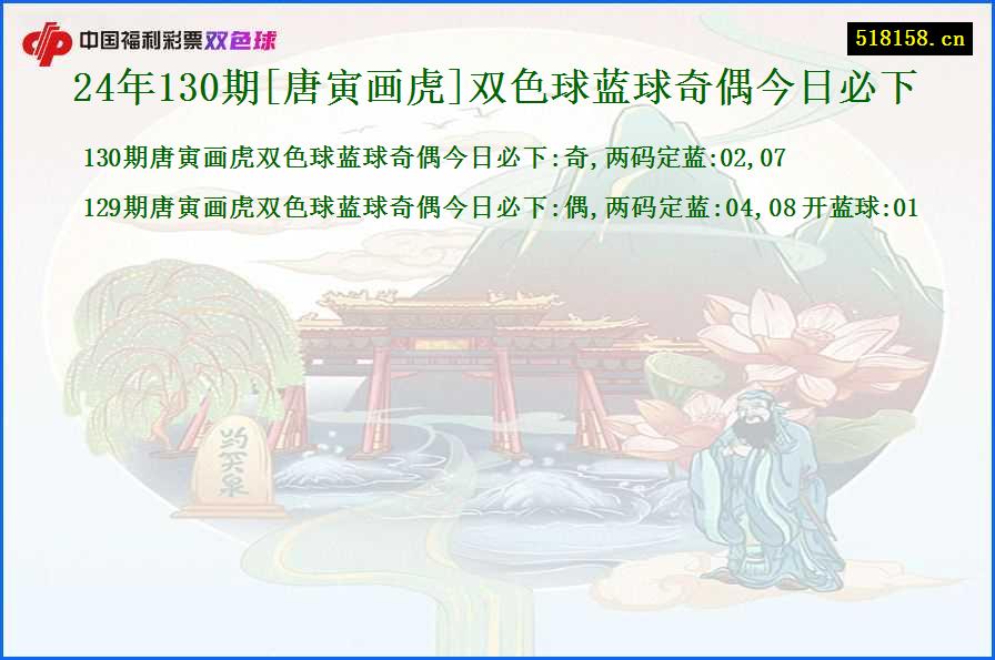 24年130期[唐寅画虎]双色球蓝球奇偶今日必下