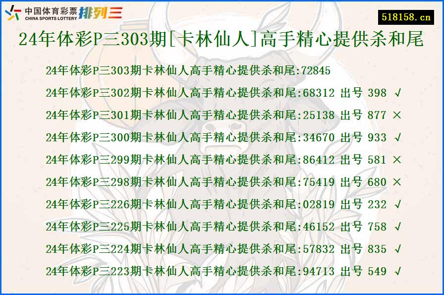 24年体彩P三303期[卡林仙人]高手精心提供杀和尾