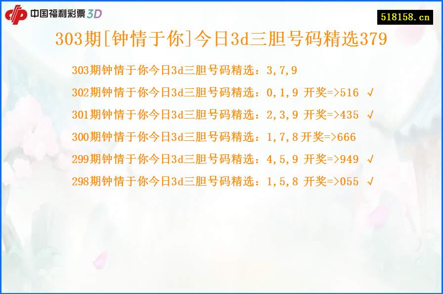 303期[钟情于你]今日3d三胆号码精选379