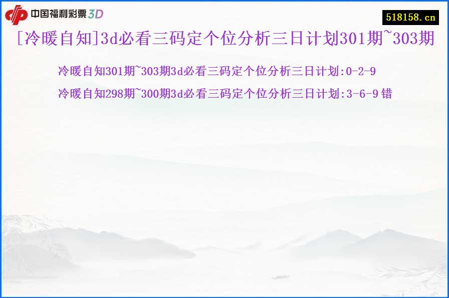 [冷暖自知]3d必看三码定个位分析三日计划301期~303期