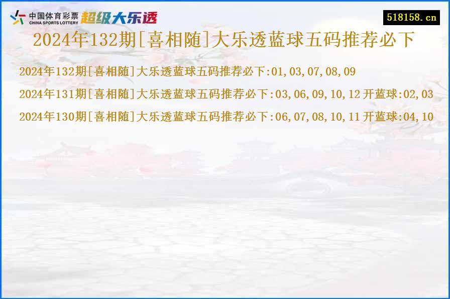 2024年132期[喜相随]大乐透蓝球五码推荐必下