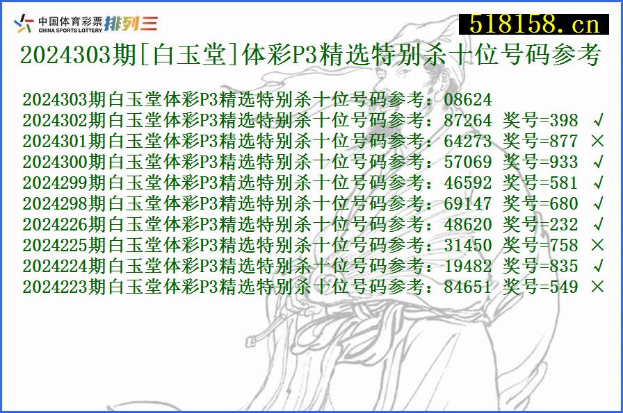 2024303期[白玉堂]体彩P3精选特别杀十位号码参考