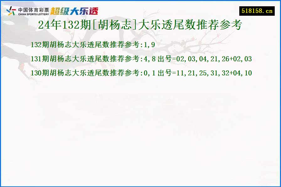 24年132期[胡杨志]大乐透尾数推荐参考