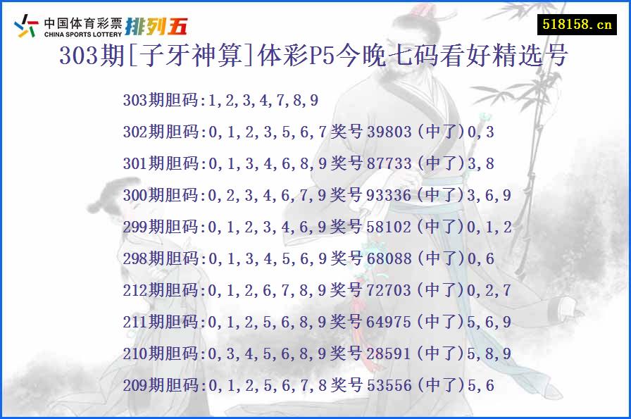 303期[子牙神算]体彩P5今晚七码看好精选号