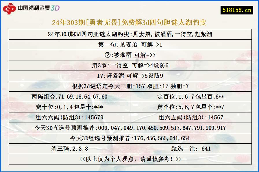 24年303期[勇者无畏]免费解3d四句胆谜太湖钓叟