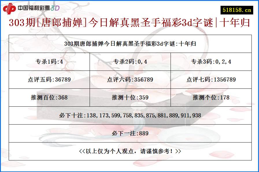 303期[唐郎捕婵]今日解真黑圣手福彩3d字谜|十年归