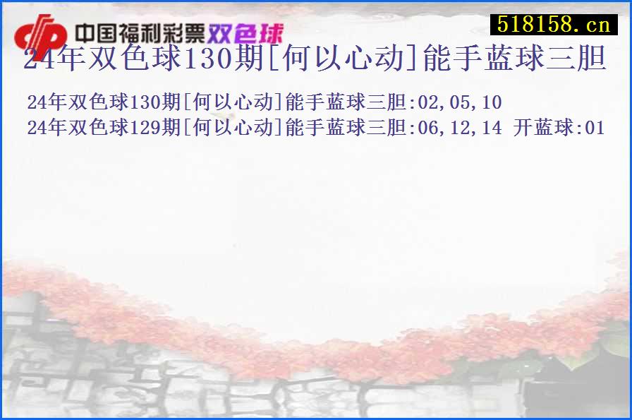 24年双色球130期[何以心动]能手蓝球三胆