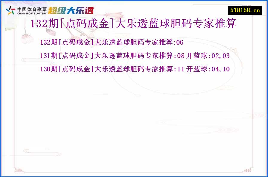 132期[点码成金]大乐透蓝球胆码专家推算