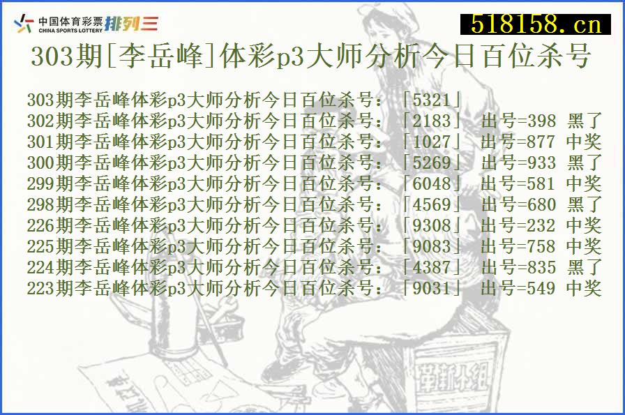 303期[李岳峰]体彩p3大师分析今日百位杀号