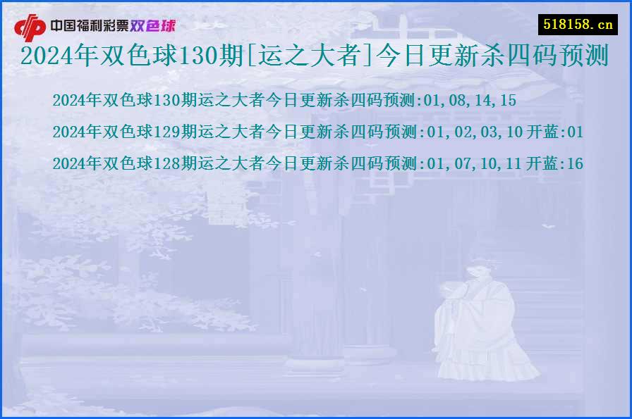 2024年双色球130期[运之大者]今日更新杀四码预测