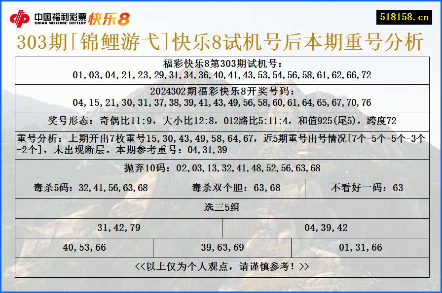 303期[锦鲤游弋]快乐8试机号后本期重号分析