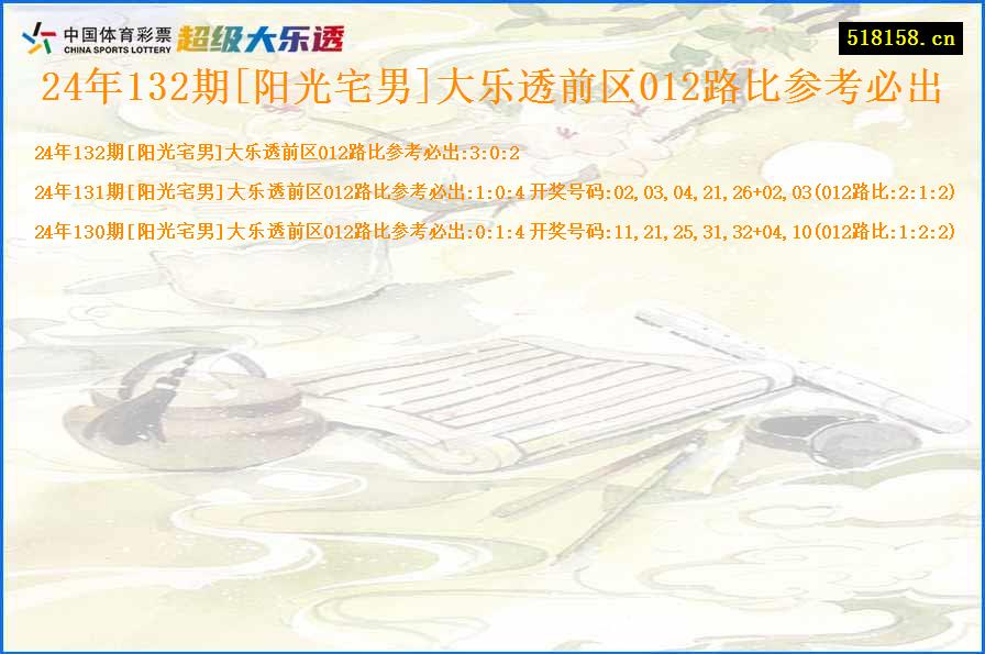 24年132期[阳光宅男]大乐透前区012路比参考必出