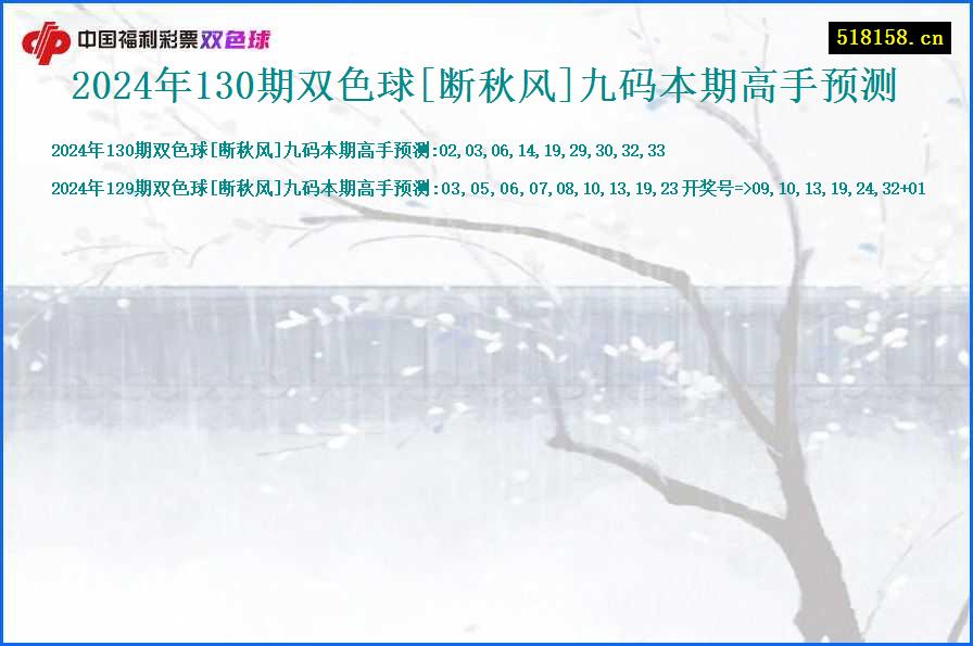 2024年130期双色球[断秋风]九码本期高手预测