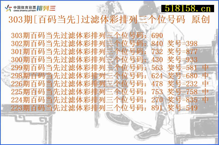 303期[百码当先]过滤体彩排列三个位号码 原创