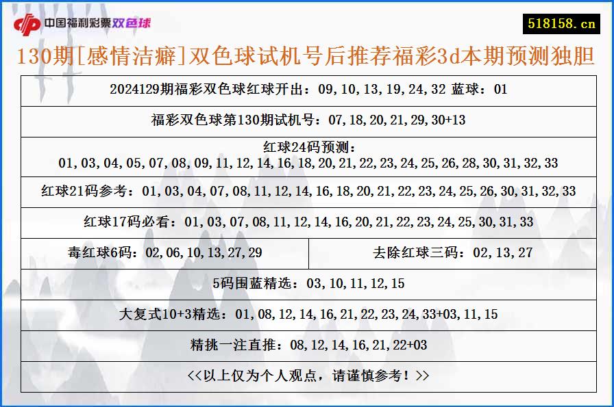 130期[感情洁癖]双色球试机号后推荐福彩3d本期预测独胆