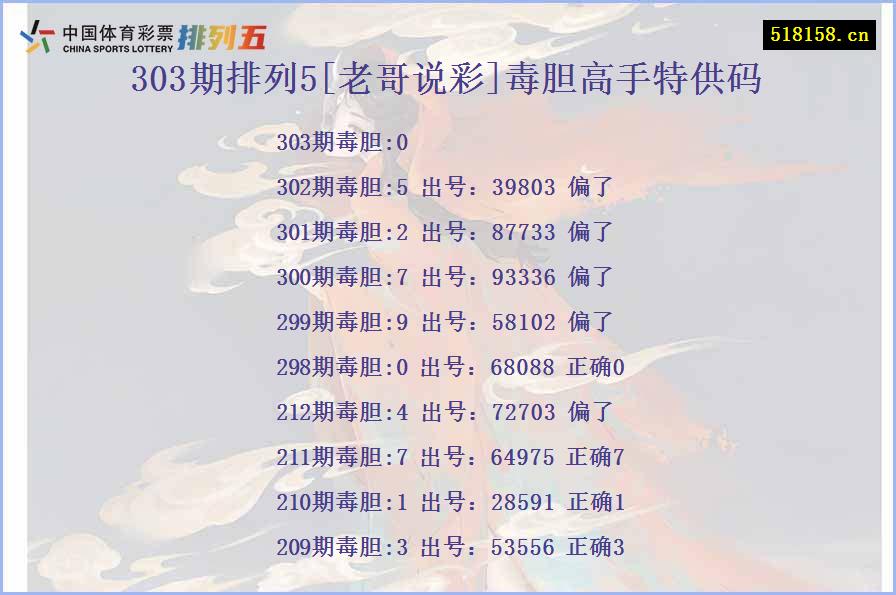 303期排列5[老哥说彩]毒胆高手特供码