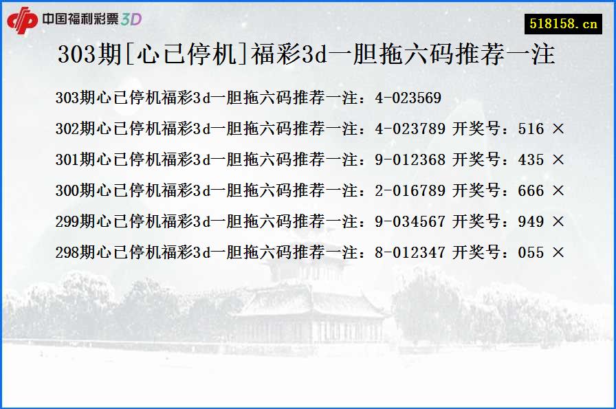 303期[心已停机]福彩3d一胆拖六码推荐一注