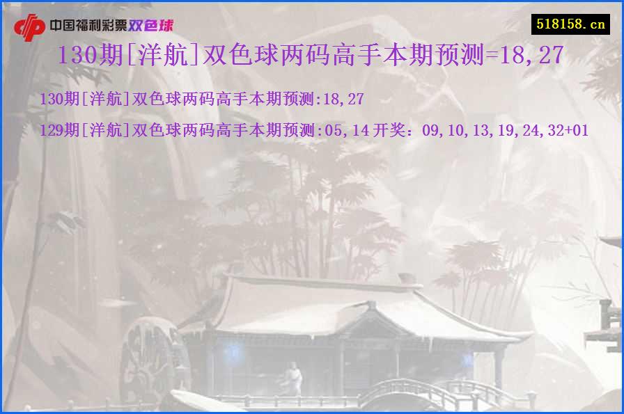 130期[洋航]双色球两码高手本期预测=18,27