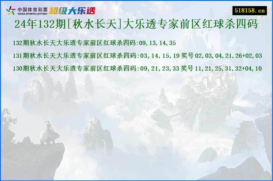 24年132期[秋水长天]大乐透专家前区红球杀四码