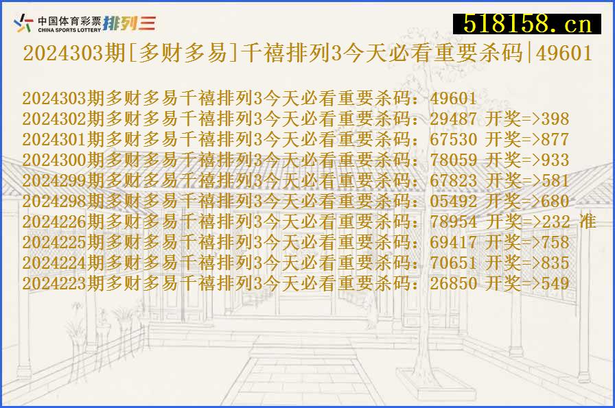 2024303期[多财多易]千禧排列3今天必看重要杀码|49601