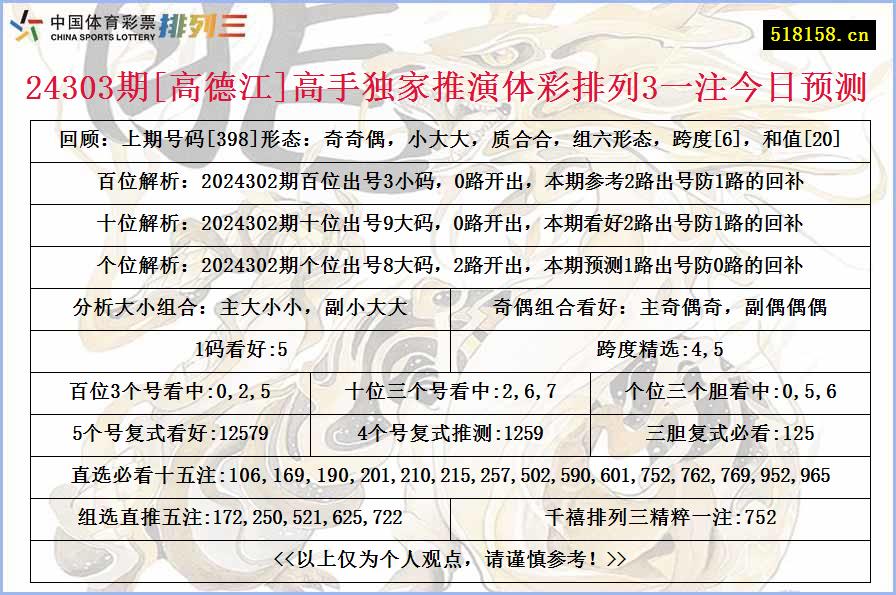 24303期[高德江]高手独家推演体彩排列3一注今日预测