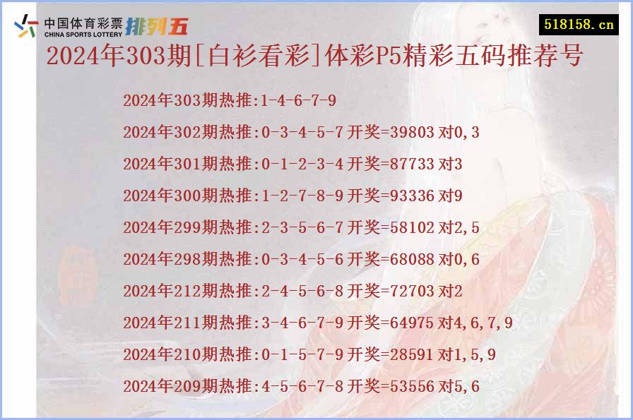 2024年303期[白衫看彩]体彩P5精彩五码推荐号