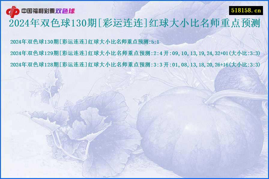 2024年双色球130期[彩运连连]红球大小比名师重点预测