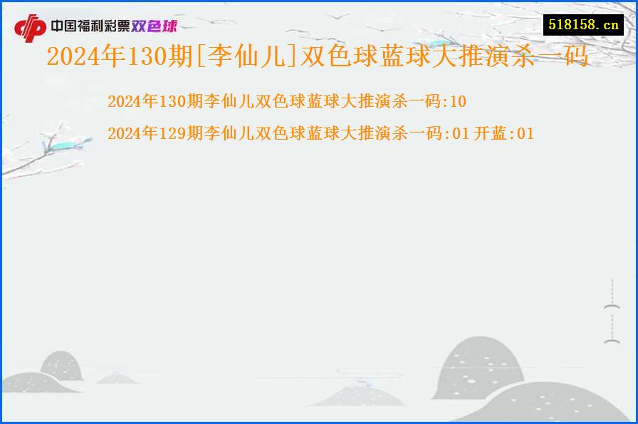 2024年130期[李仙儿]双色球蓝球大推演杀一码