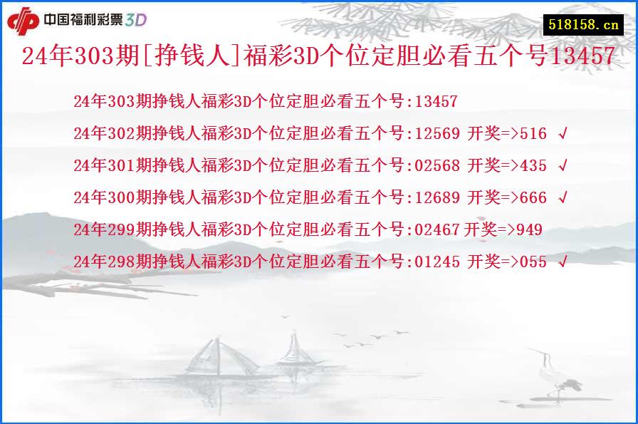 24年303期[挣钱人]福彩3D个位定胆必看五个号13457