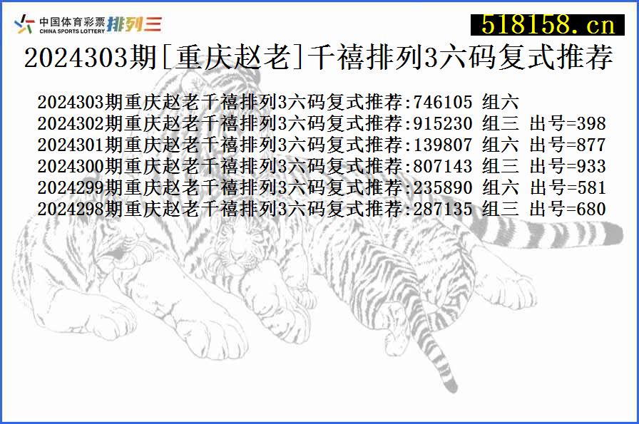 2024303期[重庆赵老]千禧排列3六码复式推荐