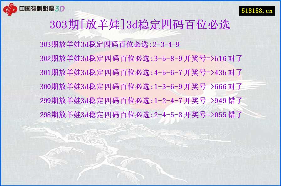 303期[放羊娃]3d稳定四码百位必选