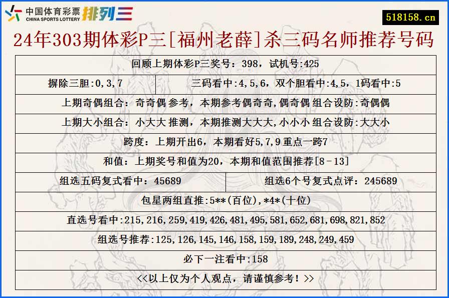 24年303期体彩P三[福州老薛]杀三码名师推荐号码